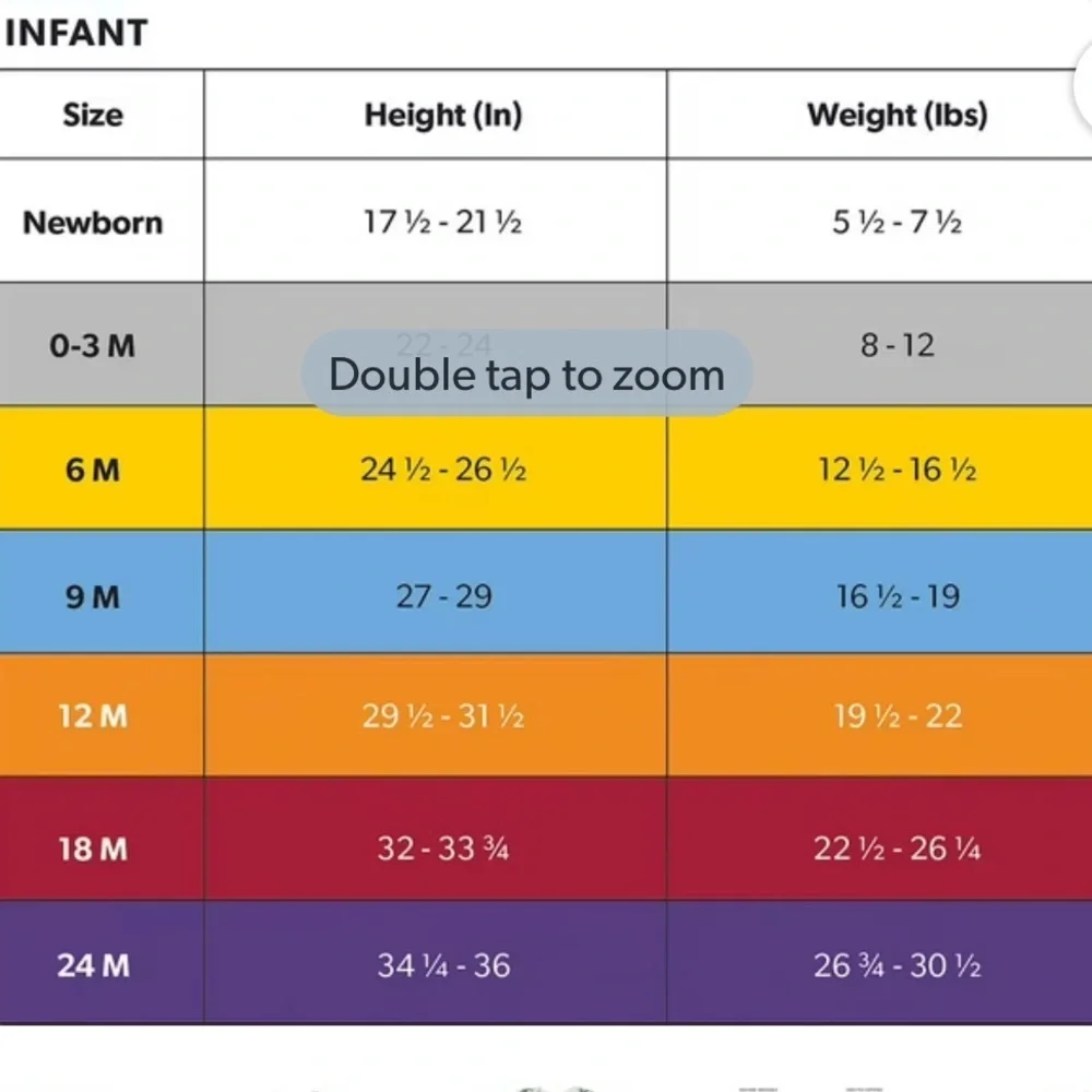 NWOT Member’s Mark 6 month Baby Bodysuits Set x4 in Blues, Gray, and White